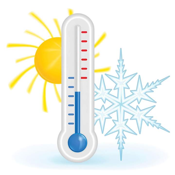 Installation équipements de régulation température Gray